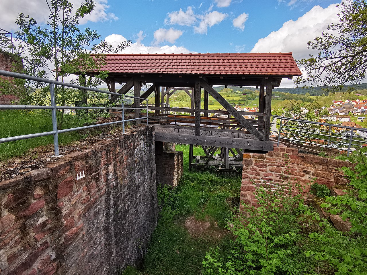 PartensteinRunde GPS Wanderatlas