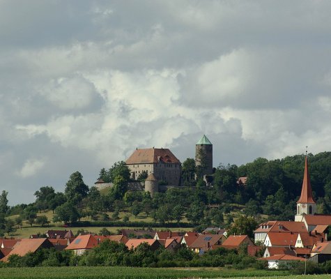Artikelbild
